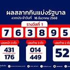 ตรวจหวยวันที่1/11/64